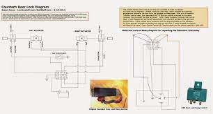 The green/red gets power from f4f11, so fuse 11 in the rear fuse box. What Is Power Door Lock Power Lock