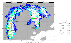 noaa tides and currents