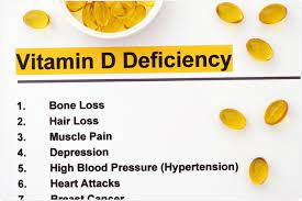 Vitamin d deficiency can lead to a loss of bone density, which can contribute to osteoporosis and fractures (broken bones). Does Vitamin D Deficiency Increase Covid 19 Risk