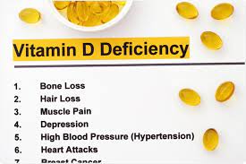 Could taking vitamin d help me with my depression? Does Vitamin D Deficiency Increase Covid 19 Risk
