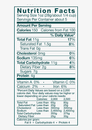 The Original Salty Sweet Mixed Nuts Nutrition Facts