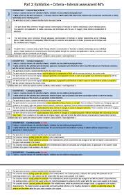 Pin On High School Art One