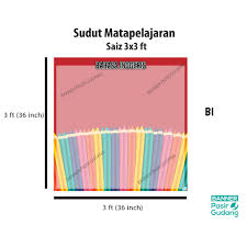 Pendidikan agama islam dan budi pekerti. Banner Sudut Matapelajaran Dalam Kelas Shopee Malaysia