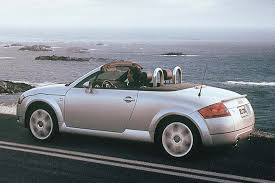 Image result for Light Silver 2006 TT