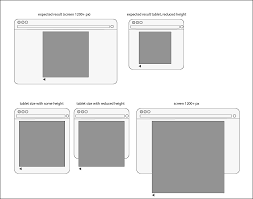 How To Resize An Image To Always Fit All Screen Sizes Eg Bootstrap 4 Stack Overflow The biggest screen in the market dimensions can change overnight by the launch of new devices, so your goal of having the one image that fits all will have to be accompanied by constant research trying to find out if a new device. all screen sizes eg bootstrap 4