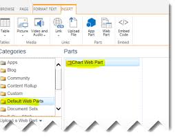 enable chart web part in sharepoint 2013 2016 online