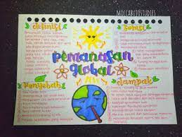 We did not find results for: Clear Indonesia On Twitter Kali Ini Mimin Membagikan Request Catatan Pemanasan Global Pelajaran Fisika Kelas 11 Dari Randomrainyy Semoga Bermanfaat Pas Catatanfisika Mindmap Ambis Sbmptn Https T Co 2eqgfhyupy