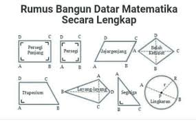 Rumus luas trapesium serta rumus kelilingnya brainly co id. Rumus Bangun Datar Matematika Macam Macam Dan Sifatnya