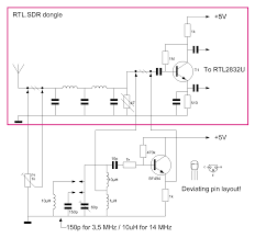Decoding taxi mobile data terminal signals. Qrsspig And The Rtl Sdr As Qrss Grabber