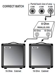 Maybe you would like to learn more about one of these? What Is The Best Way To Connect Speakers Or Cabinets Mesa Boogie Support