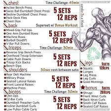 Full Body Workout Blog Full Body Workout Example