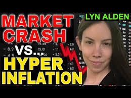 For traders news and features analysis stock market predictions 2021. Lyn Alden 2021 Market Crash Vs The Return Of Inflation Bitcoin Gold Silver Predictions Youtube In 2021 Silver Gold Marketing Silver