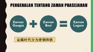 8 видео 3 760 просмотров обновлен 21 апр. Bab 2 Sejarah Tingkatan 1 Zaman Prasejarah Part 1 Of 2 Youtube