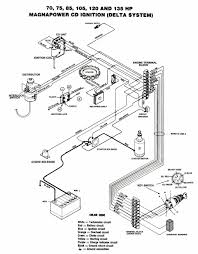 Has been manufacturing outboard motors since 1960. Mastertech Marine Chrysler Force Outboard Wiring Diagrams