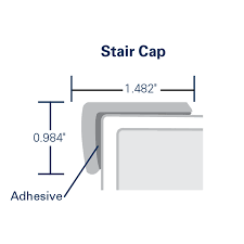 Maybe you would like to learn more about one of these? Coretec Stair Tread Product Gives You Options
