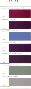 Jaguar Paint Color Chips