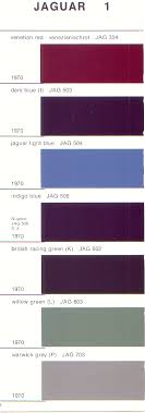 Jaguar Paint Color Chips