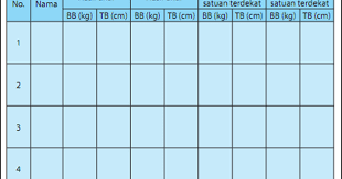 Maybe you would like to learn more about one of these? Contoh Proyek Pembelajaran Matematika Materi Pengukuran Panjang Dan Berat Di Kelas Iv Sekolah Dasar Tips Belajar Matematika