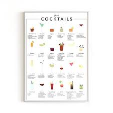 Haus And Hues Art Print Mixology Bar And Alcohol Wall Etsy Cocktail Mixology Apartment Wall Decor Alcohol Bar