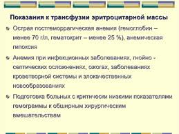 Komponentnaya Gemoterapiya Online Presentation