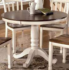 Whitesburg Round Dining Table In 2021 Round Dining Room Sets Round Dining Room Dining Room Table
