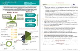 We did not find results for: Cv Writing Sample Resume Writing Example Dubai Forever Com