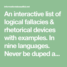Rhetological Fallacies A List Of Logical Fallacies Rhetorical Devices With Examples Logical Fallacies Rhetoric Rhetorical Device