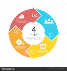 Vector Circle Chart Infographic Template Arrow Cycle Diagram