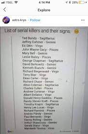 He signed these letters with a circle with a. That Astrology Bitch On Twitter Y All These Serial Killers Are Mutable Sign I Just Cant Hahahahahahahahaha