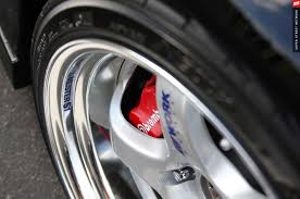 How To Understand Wheel Fitment Offset And Proper Sizing