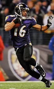 Baltimore Ravens Team Depth Chart Analysis Wide Receiver