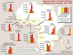 The Origins And Growth Of Slavery In America Division And