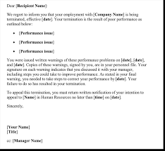 Learn how to write that perfect cover letter to get you have just one shot to impress the same employer and you don't want to lower your chance by making here's a sample speculative cover letter you can file along with your application. Sample Employee Termination Letters Poor Performance
