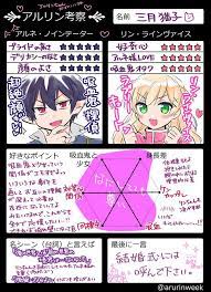 pin by nakagawa on アニメ in 2021 poster movie posters cards