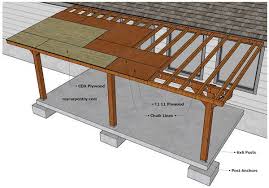 For your area) you can get this information from the international building code and from your local building code authorities. Patio Cover Plans Build Your Patio Cover Or Deck Cover