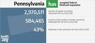 Check spelling or type a new query. Pennsylvania And The Aca S Medicaid Expansion Healthinsurance Org