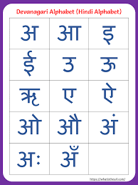 Hindi alphabet chart free image download resources by i know my abc inc. A Aa E Ee In Hindi Alphabets Pdf
