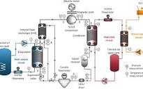 High temperature heat pump publication - Rank® Organic Rankine ...