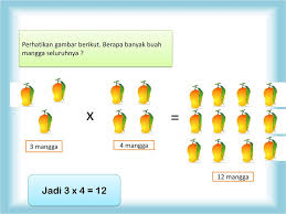 Check spelling or type a new query. Perkalian Dan Pembagian Kelas 2 Sd Ppt Download
