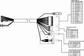 A wide variety of cat5 wiring diagram options are available to you Diagram Cat 5 Wiring Diagram Camera Full Version Hd Quality Diagram Camera Diagramyuriv Arsmonaco It