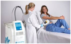 Coolsculpting Rock Hill Sc Cool Renewal Spa