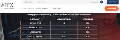 There are several ways to buy bitcoin with cash in the uk, including the following: The Cheapest Way To Buy Bitcoin In The Uk A Guide 2021