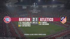 Новости футбола россии, европы и мира. Idei Na Temu Uefa Champions League 2015 16 Liga Chempionov Uefa 2015 16 47 Chempion Liga Real Madrid