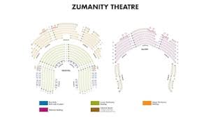 zumanity by cirque du soleil