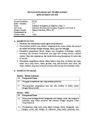 Maybe you would like to learn more about one of these? 3 2 Rpp Tema 7 Sub 3 Bahasa Indonesia Ipa Sbdp Doc