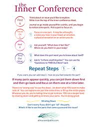 You Are The One You Ve Been Waiting For Richard Schwartz Inner Conference Table A Thousand Paths Internal Family Systems Therapy Worksheets Inner Child Healing