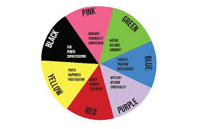 How Colors Affect Emotion Google Search Color Lessons Colors And Emotions Emotions