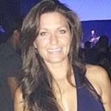 Kara Gannon's Instagram, Twitter & Facebook