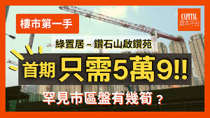 申請期： 2021年 5月 28日至 2021年 6月 10日. é¦–æœŸåªéœ€5è¬9 ç¶ ç½®å±…å•Ÿé'½è‹'æŽ¨é€¾2åƒå–®ä½ç½•è¦‹å¸‚å€ç›¤æœ‰å¹¾ç­ Capital è³‡æœ¬å¹³å°