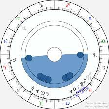 The following 3 files are in this category, out of 3 total. Birth Chart Of Gino Renni Astrology Horoscope